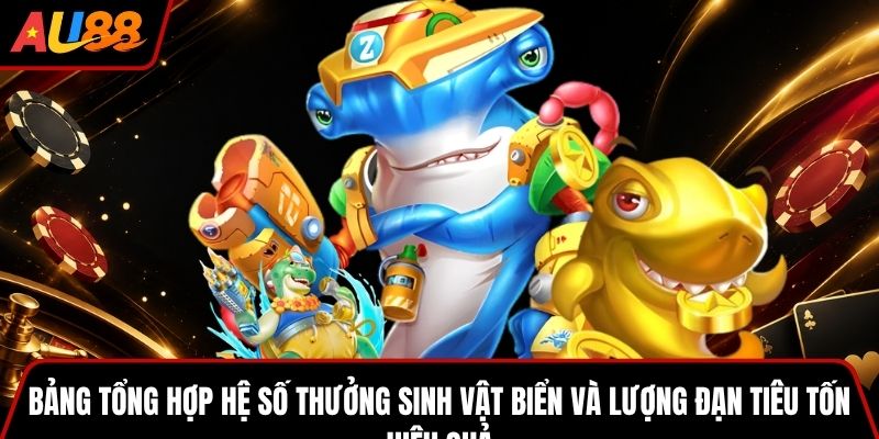 Bảng tổng hợp hệ số thưởng sinh vật biển và lượng đạn tiêu tốn hiệu quả