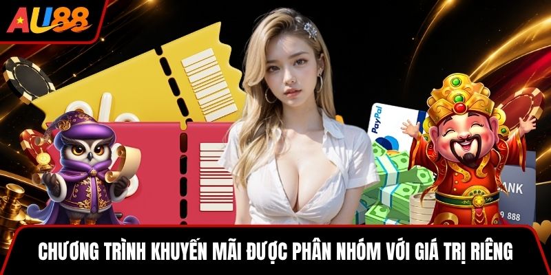 Chương trình khuyến mãi được phân nhóm với giá trị riêng